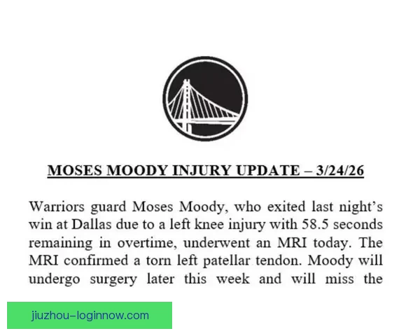 勇士官方宣布穆迪成功接受手术将缺席本赛季余下比赛预计完全康复