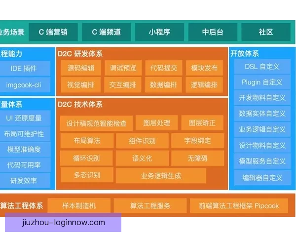 创新体育竞猜平台引领行业变革打造全新用户体验与智能分析系统